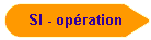 SI - opération